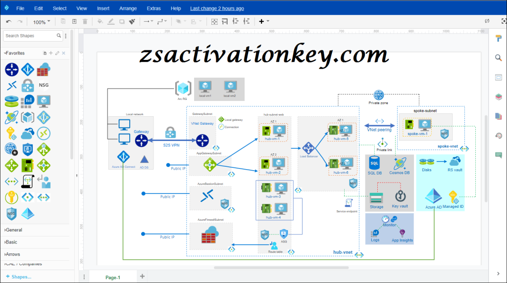 visual paradigm keygen 11.2